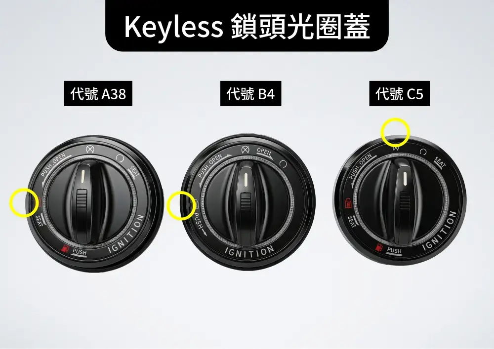 單配件▶Keyless 鎖頭光圈蓋
