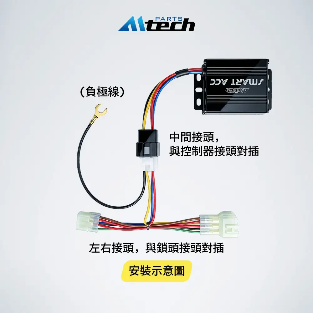免熄火開坐墊 控制器 (SMART ACC) 免熄火開坐墊 控制器 (SMART ACC)